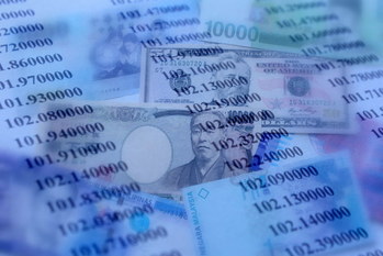 FXトレード戦略