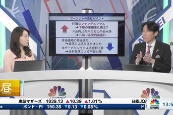 マーケット関係者解説【2021/12/03】