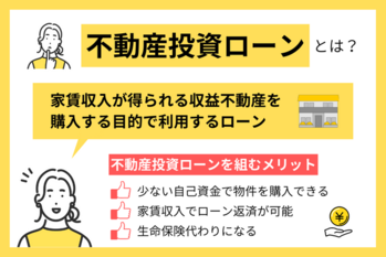 不動産投資ローンとは