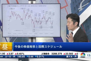 マーケット関係者解説(2023年1月30日)