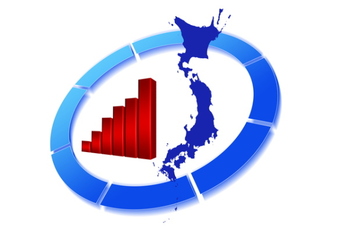 景気ウォッチャー調査