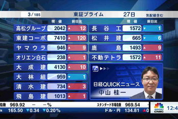 東証プライム全銘柄解説(2022年6月27日)