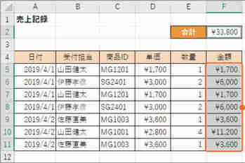 Excel実践ビジネス入門講座,土屋和人