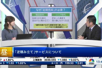 マーケット関係者解説(2023年12月4日)