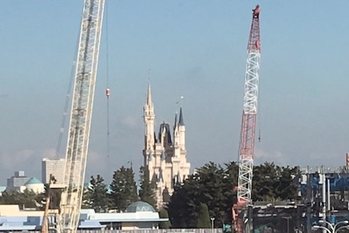 オリエンタルランド,株価