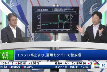朝エクスプレス ゲストトーク(2022年6月27日)