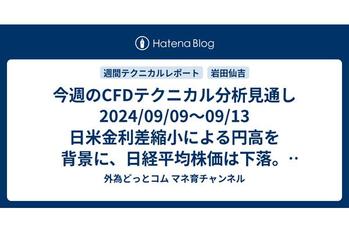 今週のCFDテクニカル分析見通し 2024/09/09〜09/13 日米金利差縮小による円高を背景に、日経平均株価は下落。S&P500も米国景気後退懸念が強まり下落