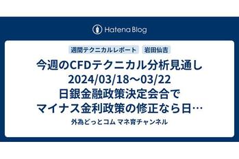今週のCFDテクニカル分析見通し 2024/03/18〜03/22 日銀金融政策決定会合でマイナス金利政策の修正なら日経225には下押し圧力