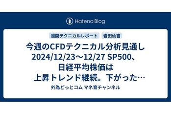 今週のCFDテクニカル分析見通し 2024/12/23〜12/27 SP500、日経平均株価は上昇トレンド継続。下がったところは押し目買いを意識したいところ。金（ゴールド）の日足チャートは中期移動平均線をデッドクロスし売りサイン点灯
