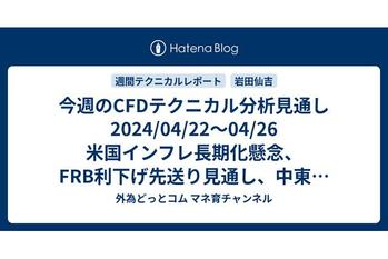 今週のCFDテクニカル分析見通し 2024/04/22〜04/26 米国インフレ長期化懸念、FRB利下げ先送り見通し、中東の地政学リスクの高まりを受けて米国株の続落。短期移動平均線をデッドクロス