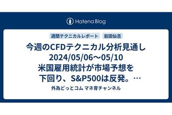 今週のCFDテクニカル分析見通し 2024/05/06〜05/10 米国雇用統計が市場予想を下回り、S&P500は反発。日経平均株価も反転の兆し。金、原油は売りシグナル