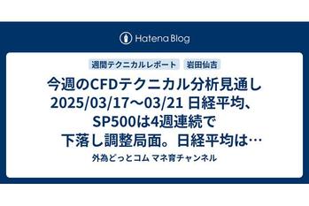 今週のCFDテクニカル分析見通し 2025/03/17〜03/21 日経平均、SP500は4週連続で下落し調整局面。日経平均は反発。安全資産の金（ゴールド）はリスク退避先として買われて連騰