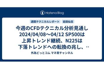 今週のCFDテクニカル分析見通し 2024/04/08〜04/12 SP500は上昇トレンド継続、N225は下落トレンドへの転換の兆し、WTI原油が反発の兆し