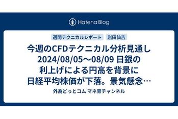 今週のCFDテクニカル分析見通し 2024/08/05〜08/09 日銀の利上げによる円高を背景に日経平均株価が下落。景気懸念が高まりS&P500もリスクオフ。安全資産のゴールドが上昇