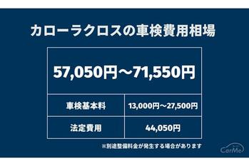 カローラクロスの車検費用を徹底解説！費用の内訳や安くなるポイントも紹介
