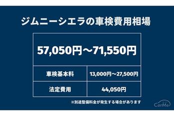 ジムニーシエラの車検費用はいくら？相場と内訳を徹底解説！