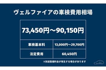 ヴェルファイアの車検費用はいくら？相場と内訳、安くするポイントを徹底解説！