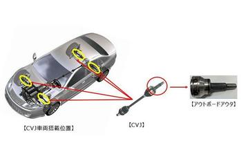 ジェイテクト、2023年度省エネ大賞 省エネルギーセンター会長賞を受賞