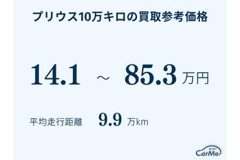 トヨタ プリウス10万キロの買取相場はどのくらい？ 実際の買取例とともに解説