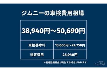 ジムニーの車検費用相場を徹底解説！内訳や安く車検を受けるポイントも