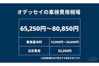 オデッセイの車検費用の相場は？内訳と安くするポイントを徹底解説！