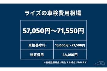 ライズの車検費用はいくら？車検費用の内訳と安くなるポイントを徹底解説！