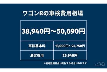 ワゴンRの車検費用を徹底解説！相場・内訳や、費用を安くするポイントを紹介