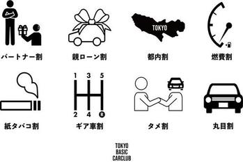 【親ローン割！？】若年層の車両購入をサポート！　キャッシュバックキャンペーンを実施