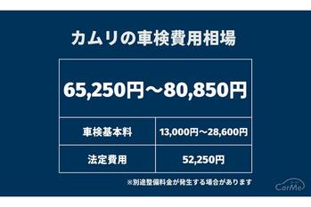 カムリの車検費用の相場や内訳を徹底解説！車検がお得になるポイントとは？