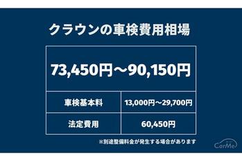 クラウンの車検の相場や内訳を徹底解説！車検費用を安くする2つのポイントもチェック