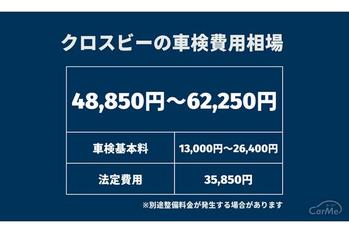 クロスビーの車検費用相場を解説！内訳や安く車検を受けるポイントも紹介