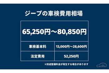 ジープの車検の相場はどのくらい？ 内訳まで徹底解説