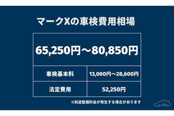 マークXの車検費用を徹底解説！相場や内訳、安く車検を受けるためのポイントも