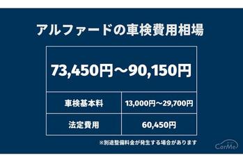 アルフォードの車検費用の相場はいくら？内訳は？安く抑えるポイントも紹介