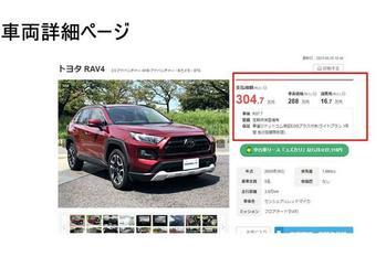 10月1日より中古車の価格表示が『支払総額』に変わります！