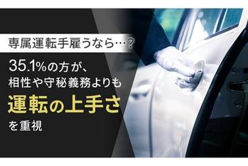 【専属運転手雇うなら...？】35.1％の方が、相性や守秘義務よりも「運転の上手さ」を重視