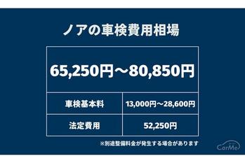 ノアの車検費用の相場は？　内訳やお得に車検を受けるポイントも解説