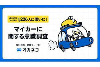 【オカネコ マイカーに関する意識調査】平均購入金額は「約266万円」維持費は平均約17,613円/月、2人に1人が1年前より「維持費高騰」を実感...