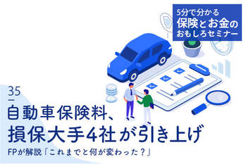 自動車保険,相場