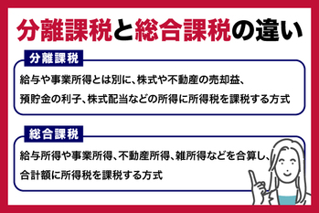 不動産売却時の分離課税とは？総合課税との違いは？計算方法を解説
