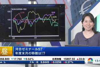 マーケット関係者解説(2023年3月24日)