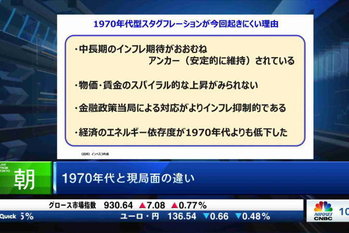 朝エクスプレス ゲストトーク(2022年8月15日)