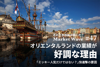 オリエンタルランド,株価