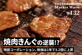 物語コーポレーション,株価