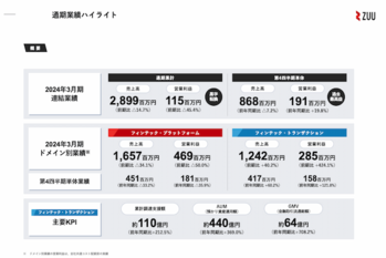 スクリーンショット 2024-06-19 16.13.31.png