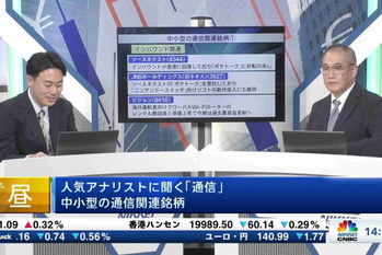 昼エクスプレス ゲストトーク(2023年3月24日)
