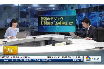 コメンテーター解説(深読み・先読み)【2021/05/06】