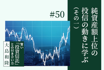 投資信託,ランキング