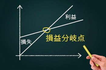 損益分岐点