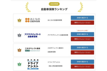 2023年3月最新版！【ネット完結型の自動車保険人気ランキング】